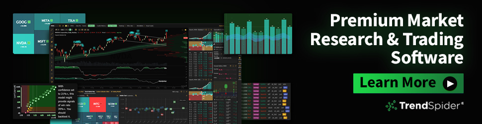 TrendSpider premium market research and trading software